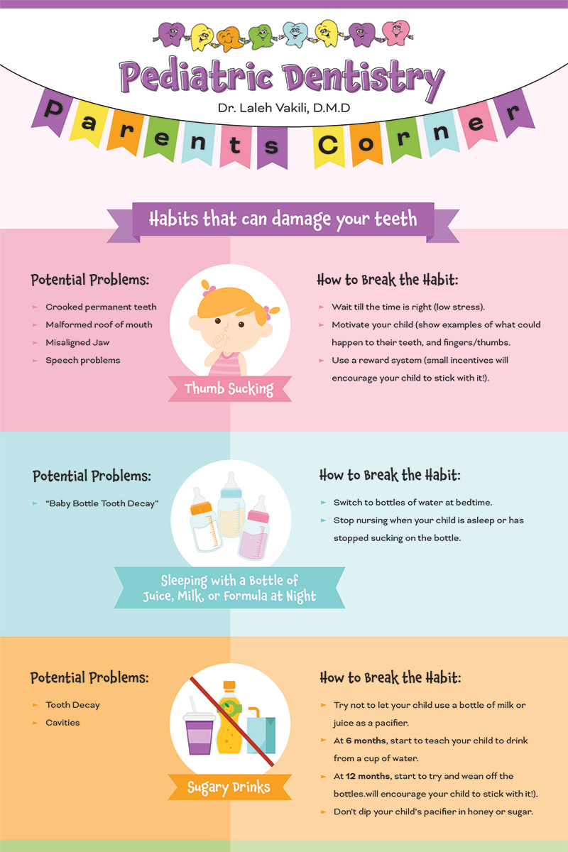 “Habits that can damage your teeth” guide — illustrates thumb sucking, bottle use, and sugary drinks with prevention tips and cute cartoon characters.