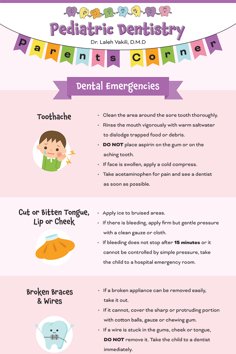 “Dental Emergencies” guide from Pediatric Dentistry Parents Corner — covers toothache, cut tongue, and broken braces with icons and quick tips.