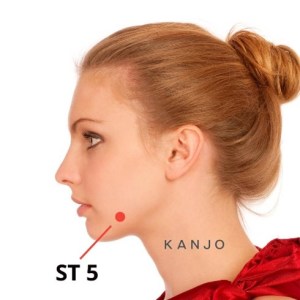 Side profile of woman with red dot marking ST5 point on the lower jaw, near the angle of the mandible, labeled “ST 5” and “KANJO.”