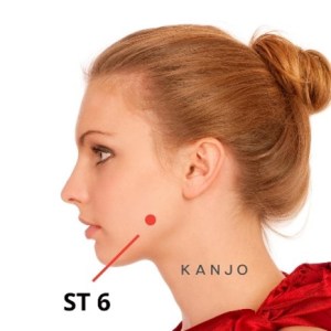 Side profile of woman with red dot marking ST6 (Kanjo) point on the jawline, just below the cheekbone, labeled with “ST 6” and “KANJO.”