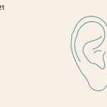Simple line illustration of an ear with acupuncture point SJ21 marked by a pink dot on the upper cartilage near the helix.